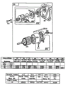 Starting Motor parts for Briggs & Stratton Lawn & Garden Engine 422400 TO 422499 (1264 - 1270) from AppliancePartsPros.com