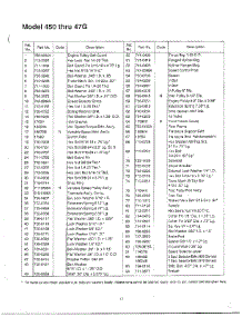 Lawn Tractor Page 6 parts for Mtd Front-Engine Lawn Tractor 450 THRU 47G from AppliancePartsPros.com