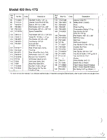 Lawn Tractor Page 7 parts for Mtd Front-Engine Lawn Tractor 450 THRU 47G from AppliancePartsPros.com