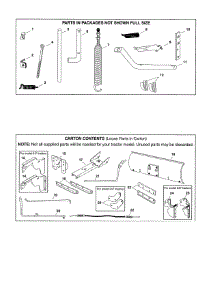 Not Shown Parts / Carton Contents parts for Craftsman Snow Blade 486244414 from AppliancePartsPros.com