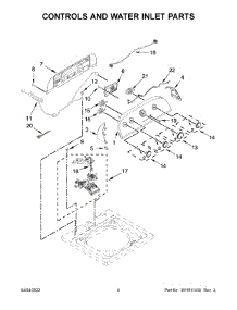 Controls And Water Inlet Parts parts for Whirlpool Washer 4GWTW1805LW1 from AppliancePartsPros.com