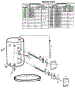 Functional Replacement Parts