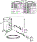 Functional Replacement Parts