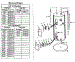 Functional Replacement Parts