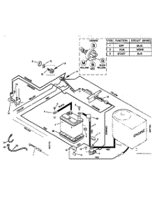 Electrical System parts for Craftsman Front-Engine Lawn Tractor 502270110 from AppliancePartsPros.com