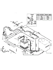 Electrical System parts for Craftsman Rear-Engine Riding Mower 502270210 from AppliancePartsPros.com