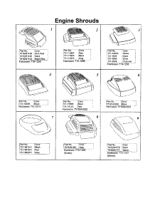 Engine Shrouds parts for Mtd Gas Walk-Behind Mower 520-MOWER from AppliancePartsPros.com