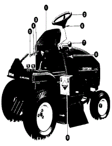 Customer Assembly parts for Craftsman Front-Engine Lawn Tractor 536255860 from AppliancePartsPros.com