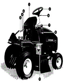 Customer Assembly parts for Craftsman Front-Engine Lawn Tractor 536255861 from AppliancePartsPros.com