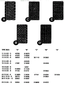 Tread Patterns parts for Craftsman Front-Engine Lawn Tractor 536257670 from AppliancePartsPros.com