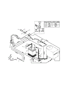 Electrical System parts for Craftsman Rear-Engine Riding Mower 536270111 from AppliancePartsPros.com
