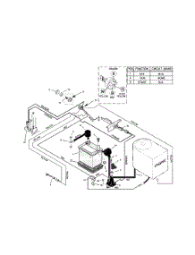 Electrical System parts for Craftsman Rear-Engine Riding Mower 536270112 from AppliancePartsPros.com