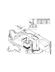 Electrical System parts for Craftsman Rear-Engine Riding Mower 536270211 from AppliancePartsPros.com