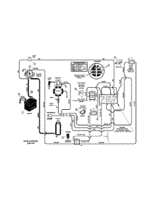 Electrical System parts for Craftsman Rear-Engine Riding Mower 536270320 from AppliancePartsPros.com