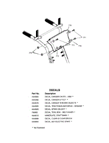 Panel / Decals parts for Craftsman Gas Snowblower 536881800 from AppliancePartsPros.com