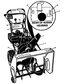 Decals parts for Craftsman Gas Snowblower 536886330 from AppliancePartsPros.com