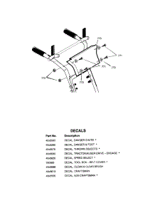 Panel / Decals parts for Craftsman Gas Snowblower 536887995 from AppliancePartsPros.com
