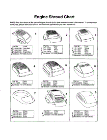 Engine Shroud Chart parts for Mtd Gas Walk-Behind Mower 580 from AppliancePartsPros.com