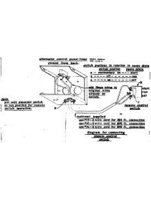 Connecting Remote Control Switch parts for Craftsman Farming 5803156-5 from AppliancePartsPros.com