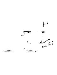 Handle parts for Craftsman Farming 58031824 from AppliancePartsPros.com