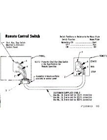 Remote Control Switch parts for Craftsman Farming 580320840 from AppliancePartsPros.com