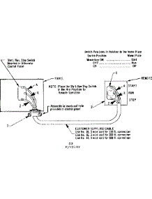 Remote Control Switch parts for Craftsman Farming 58032187 from AppliancePartsPros.com