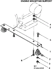 Engine Mounting Support parts for Craftsman Farming 580324030 from AppliancePartsPros.com