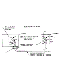 Remote Control Switch parts for Craftsman Farming 58051517 from AppliancePartsPros.com