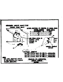 Switch And Connector parts for Craftsman Farming 58057611 from AppliancePartsPros.com