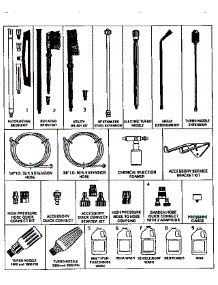 Optional Accessories parts for Craftsman Gas Pressure Washer 580741380 from AppliancePartsPros.com