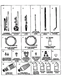 Optional Accessories parts for Craftsman Gas Pressure Washer 580751650 from AppliancePartsPros.com