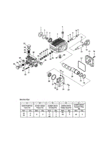 Pump parts for Craftsman Gas Pressure Washer 580753400 from AppliancePartsPros.com