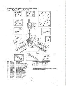 Pump parts for Craftsman Gas Pressure Washer 580754882 from AppliancePartsPros.com