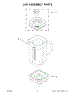 Jar Assembly Parts