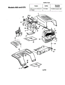 Grille / Hood And Fender parts for Mtd Front-Engine Lawn Tractor 660 from AppliancePartsPros.com