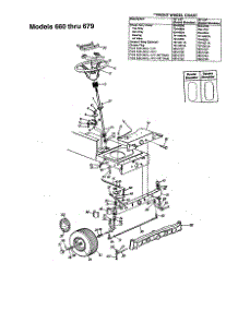 Steering parts for Mtd Front-Engine Lawn Tractor 661 from AppliancePartsPros.com