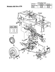 Drive parts for Mtd Front-Engine Lawn Tractor 679 from AppliancePartsPros.com