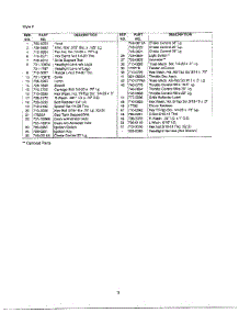 Hood / Grille / Fender / Dash-Style 0 Page 2 parts for Mtd Front-Engine Lawn Tractor 690 THRU 699 from AppliancePartsPros.com