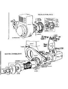 Recoil And Electric Starter Parts parts for Briggs & Stratton Lawn & Garden Engine 6B-SR-6 (901010 - 901999) from AppliancePartsPros.com
