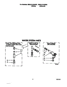 Water System parts for Whirlpool Washer 6MAL5143AN0 from AppliancePartsPros.com