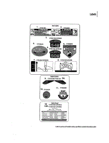 Decals parts for Cub Cadet Front-Engine Lawn Tractor 767332 from AppliancePartsPros.com