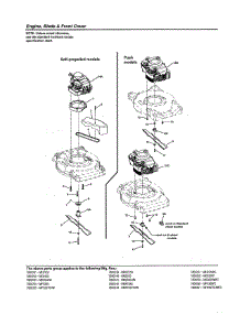 Engine / Blade / Front Cover parts for Murray Gas Walk-Behind Mower 7800258 (M2255FC) from AppliancePartsPros.com