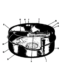 Replacement Parts parts for Craftsman Farming 783845 from AppliancePartsPros.com