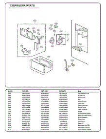 Dispenser Parts parts for Kenmore Elite Bottom-Mount Refrigerator 79571079014 from AppliancePartsPros.com