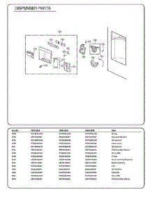 Dispenser Parts parts for Kenmore Elite Bottom-Mount Refrigerator 79572483412 from AppliancePartsPros.com