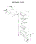 Dispenser Parts
