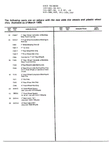 Lawn Edger And Trimmer / Accessories Page 3 parts for Mcclane Edger 801-3RP from AppliancePartsPros.com
