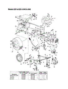 Lift Handle Assembly parts for Mtd Front-Engine Lawn Tractor 820 THRU 828 from AppliancePartsPros.com