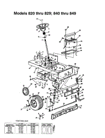 Steering Assembly parts for Mtd Front-Engine Lawn Tractor 820 THRU 829 from AppliancePartsPros.com
