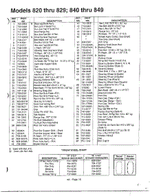 Garden Tractor Page 2 parts for Mtd Front-Engine Lawn Tractor 840 THRU 849 from AppliancePartsPros.com